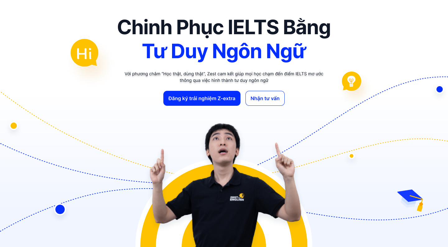 Dự án website Zestforenglish